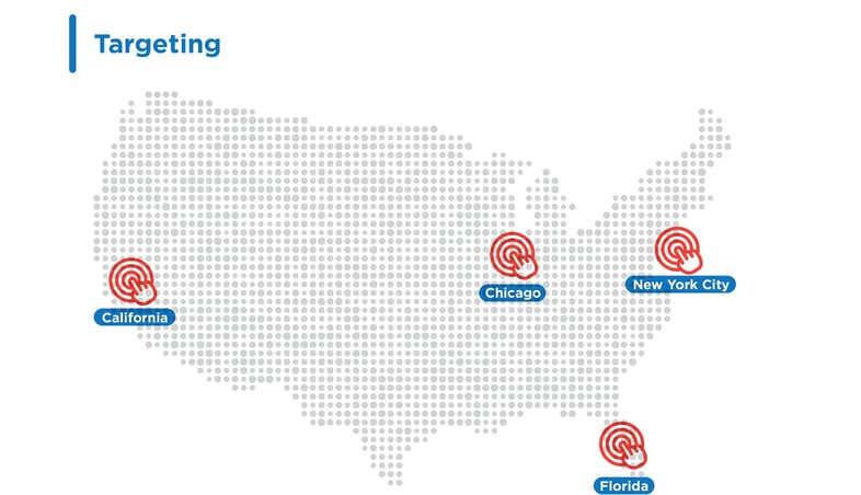 One Million Impressions Targeting Graphic